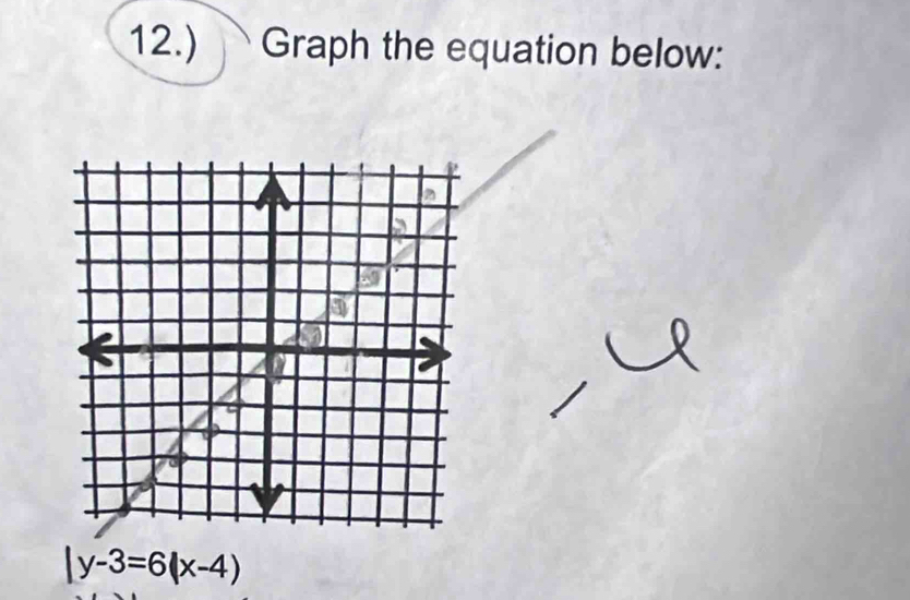 12.) Graph the equation below:
|y-3=6(x-4)