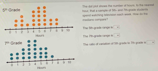 he dot plot shows the number of hours, to the nearest
our, that a sample of 5th- and 7th-grade students
pend watching television each week. How do the
edians compare?
The 5th-grade range is □ .
The 7th-grade range is □ .
□
The ratio of variation of 5th grade to 7th grade is