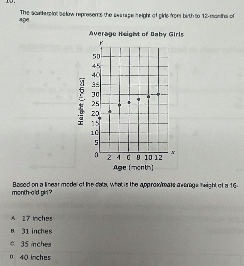 The scatterplot below represents the average height of girls from birth to 12-months of
age.
Average Height of Baby Girls
y
50
45
40
35
30
: 20
25
15
10
5
0 2 4 6 8 10 12
×
Age (month)
Based on a linear model of the data, what is the approximate average height of a 16-
month -old girl?
A 17 inches
B. 31 inches
c. 35 inches
D. 40 inches