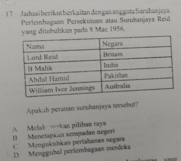 1 7 Jaduai berikut berkaitan dengan anggota Suruhanjaya
Perlembagaan Persekutuan atau Suruhanjaya Reid
yang ditubuhkan pada 8 Mac 1956.
Apakah peranan suruhanjaya tersebut?
A Melaknnkan pilihan raya
B Menetapkan sempadan negeri
C Mengukuhkan pertahanan negara
D Menggubal perlembagaan merdeka
vang