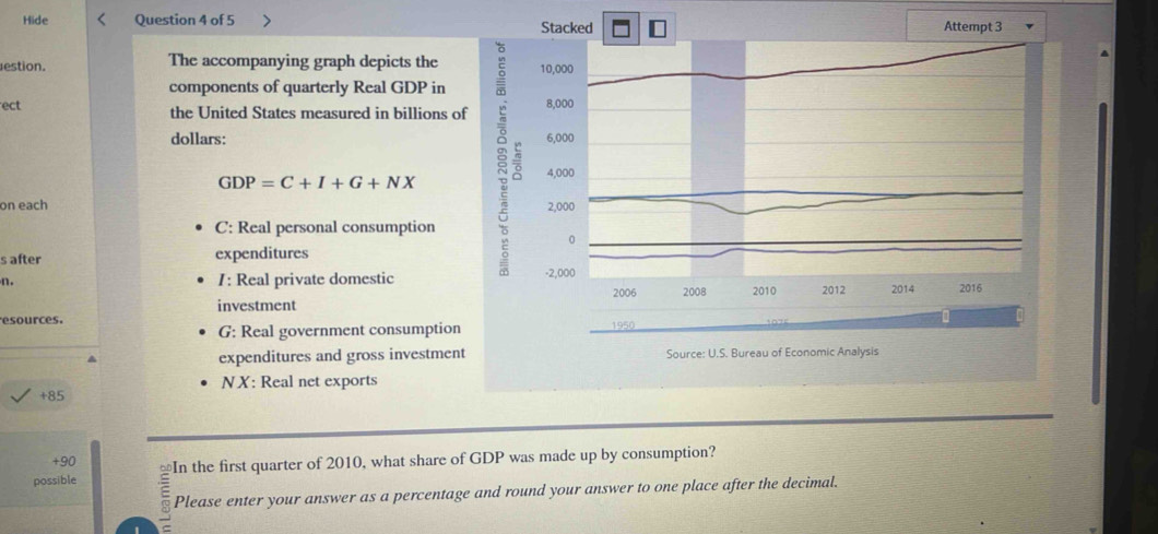 Hide Question 4 of 5 
estion. The accompanying graph depicts the 
components of quarterly Real GDP in 
ect the United States measured in billions o 
dollars:
GDP=C+I+G+NX
on each 
C: Real personal consumption 
s after expenditures 
n. 1: Real private domestic 
investment 
esources. 
G: Real government consumption 
expenditures and gross investmen
+85 NX: Real net exports
+90
possible ≌In the first quarter of 2010, what share of GDP was made up by consumption? 
Please enter your answer as a percentage and round your answer to one place after the decimal. 
'