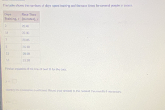 The table shows the numbers of days spent training and the race times for several people in a race.
Find an equation of the line of best fit for the data.
y=□
identily the corelation coelficient. Round your answer to the nearest thousandth if necessary
Fapprox □