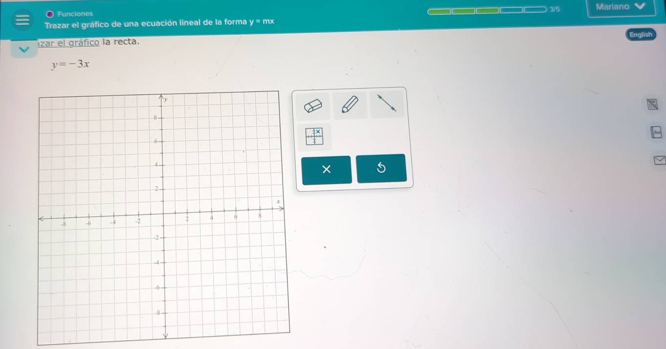 Funciones
Trazar el gráfico de una ecuación lineal de la forma y=mx 3/5 Mariano
izar el gráfico la recta. English
y=-3x
×