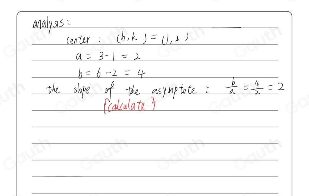 Solved: What is the positive slope of the asymptote of the hyperbola ...
