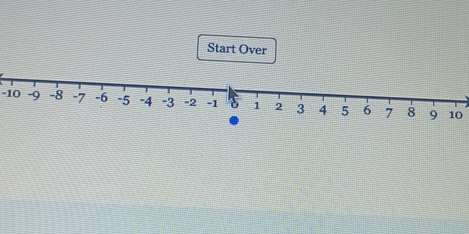 Start Over
-10