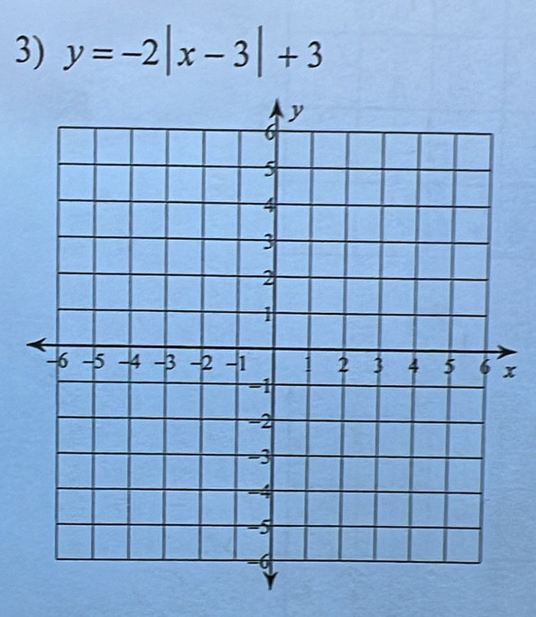 y=-2|x-3|+3
x