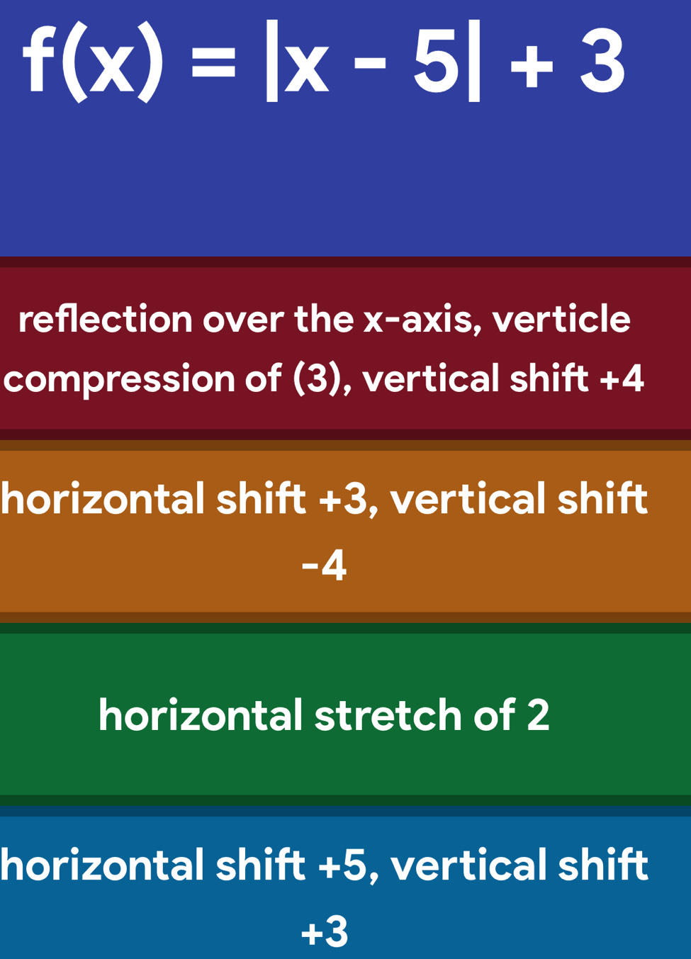 f(x)=|x-5|+3
reflection over the x-axis, verticle
compression of (3), vertical shift +4
horizontal shift +3, vertical shift
-4
horizontal stretch of 2
horizontal shift +5, vertical shift
+3