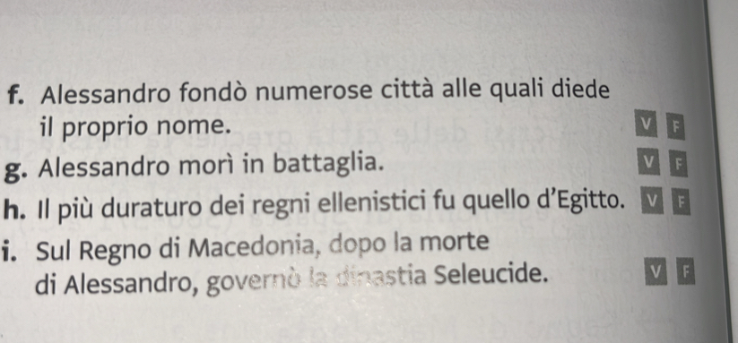 Alessandro fondò numerose città alle quali diede 
il proprio nome. VIF 
g. Alessandro morì in battaglia. v F 
h. Il più duraturo dei regni ellenistici fu quello d’Egitto. v F 
i. Sul Regno di Macedonia, dopo la morte 
di Alessandro, governò la dinastia Seleucide. v F