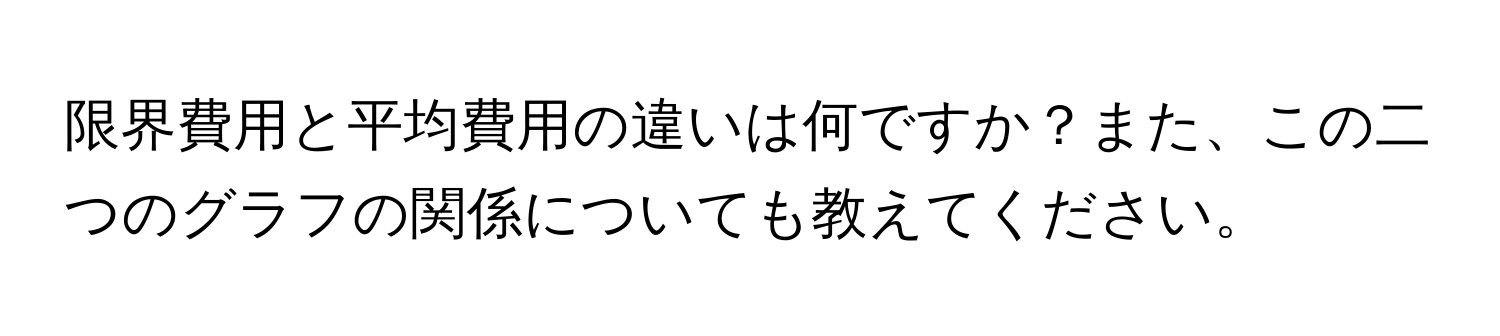 限界費用と平均費用の違いは何ですか？また、この二つのグラフの関係についても教えてください。