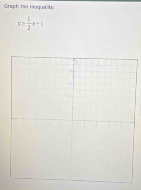 Graph the inequality.
y≥  1/2 x+1