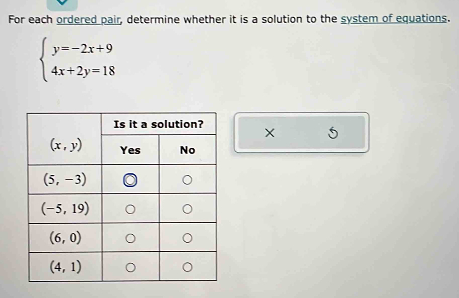 For each ordered pair, determine whether it is a solution to the system of equations.
beginarrayl y=-2x+9 4x+2y=18endarray.
×