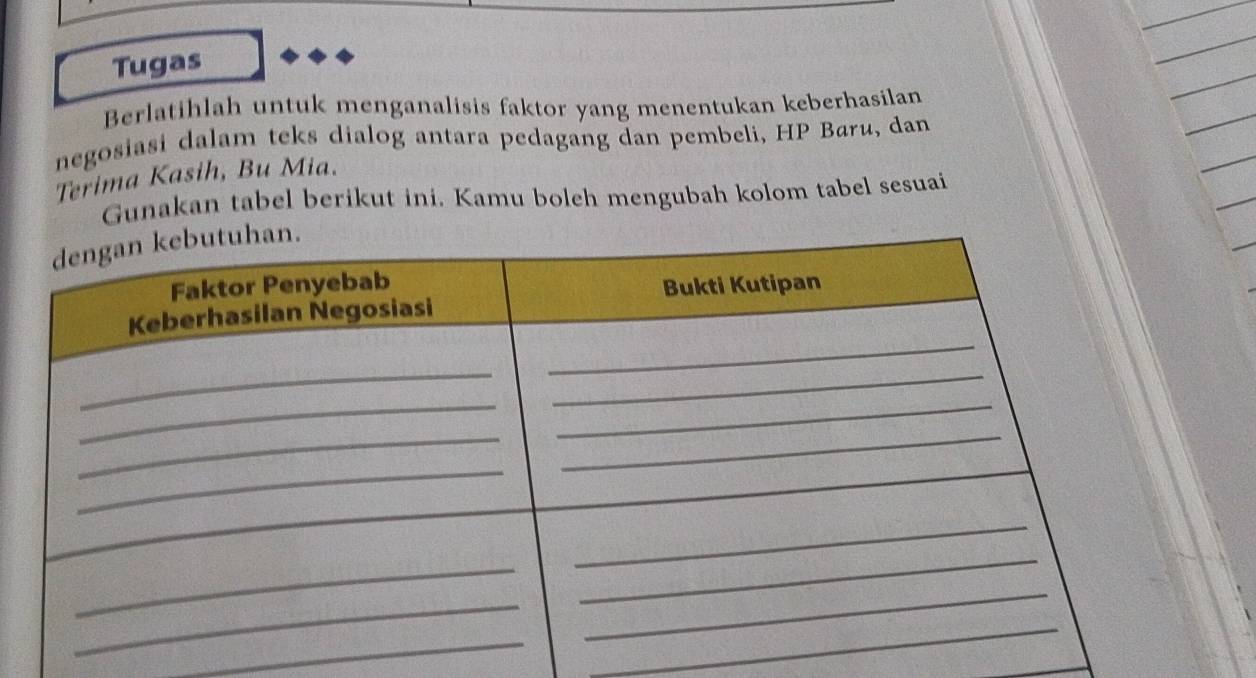 Tugas 
Berlatihlah untuk menganalisis faktor yang menentukan keberhasilan 
negosiasi dalam teks dialog antara pedagang dan pembeli, HP Baru, dan 
Terima Kasih, Bu Mia. 
Gunakan tabel berikut ini. Kamu boleh mengubah kolom tabel sesuai 
_