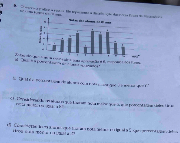 Observe o gráfico a seguir. Ele representa a distribuição das notas finais de Matemática
de uma turma do 8° ano.
Sabendossária para aprovação é 6, responda aos itens.
a) Qual é a porcentagem de alunos aprovados?
b) Qual é a porcentagem de alunos com nota maior que 3 e menor que 7?
c) Considerando os alunos que tiraram nota maior que 5, que porcentagem deles tirou
nota maior ou igual a 8?
d) Considerando os alunos que tiraram nota menor ou igual a 5, que porcentagem deles
tirou nota menor ou igual a 2?