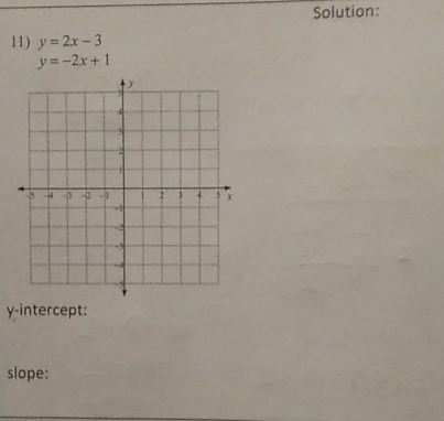 Solution:
11) y=2x-3
y=-2x+1
y-intercept:
slope: