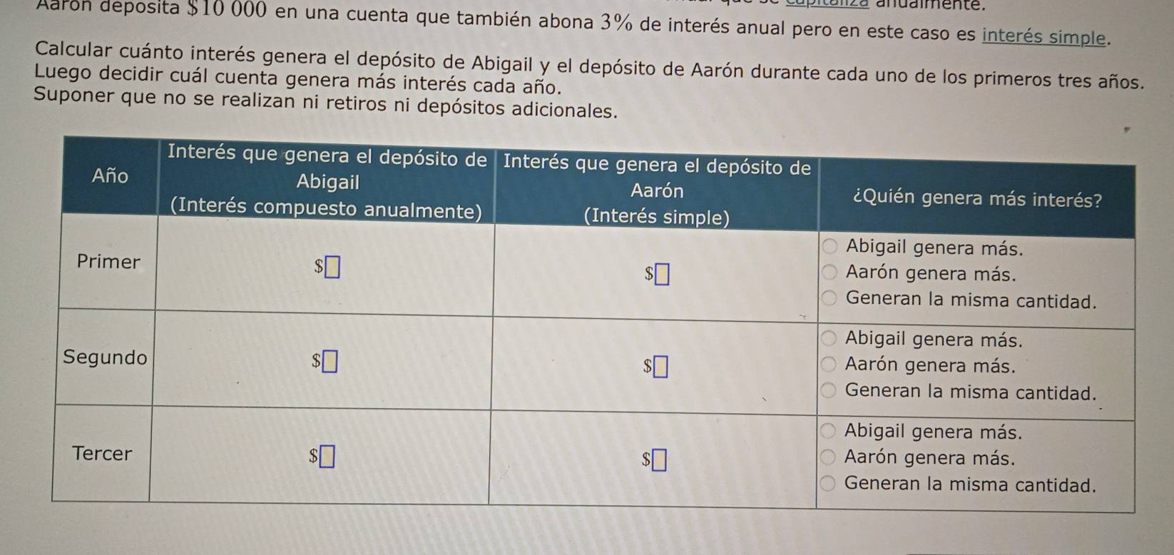 é anuaimente.
Aaron deposita $10 000 en una cuenta que también abona 3% de interés anual pero en este caso es interés simple.
Calcular cuánto interés genera el depósito de Abigail y el depósito de Aarón durante cada uno de los primeros tres años.
Luego decidir cuál cuenta genera más interés cada año.
Suponer que no se realizan ni retiros ni depósitos adicionales.