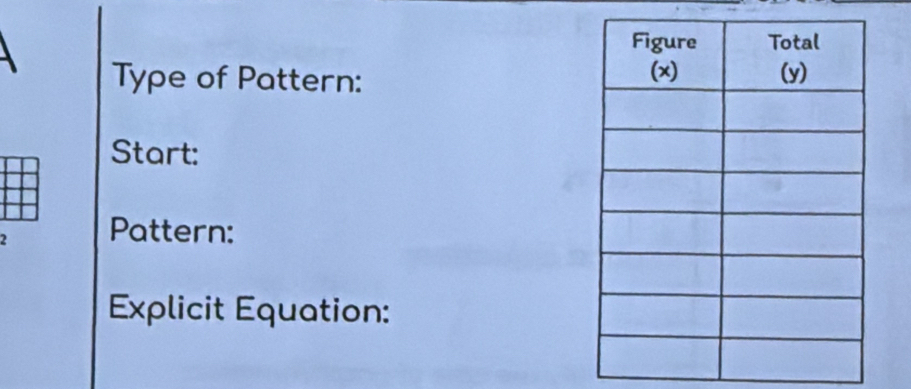 Type of Pattern: 
Start: 
2 Pattern: 
Explicit Equation: