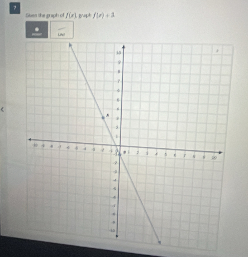 Given the graph of f(x) ,graph f(x)+3. 
Lsce