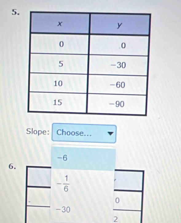 Slope: Choose...
6