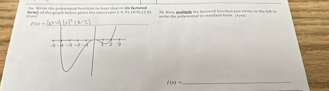 Write the polynomial function in least degree (in factored 
form) of the graph below given the intercepts (-4,0),(0,0),(2,0). 3b. Now, multiply the factored function you wrote on the left to
(4
write the polynomial in standard form. [4 ps]
f(x)=
f(x)= _