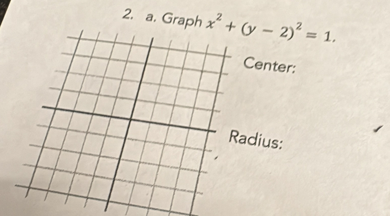 Graph x^2+(y-2)^2=1. 
Center: 
dius: