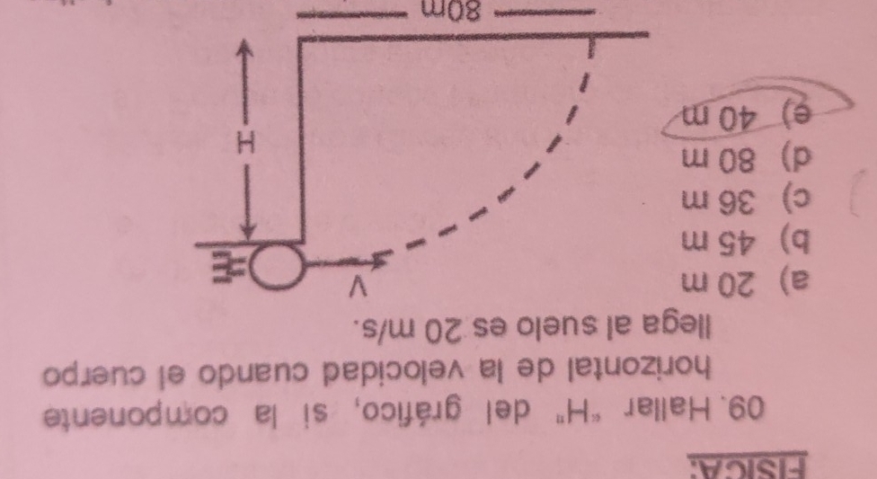 FISICA:
09. Hallar “ H ” del gráfico, si la componente
horizontal de la velocidad cuando el cuerpo
llega al suelo es 20 m/s.
a) 20 m
b) 45 m
c) 36 m
d) 80 m
e) 40 m
80m