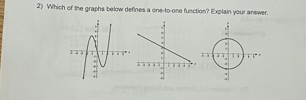 Which of the graphs below defines a one-to-one function? Explain your answer.