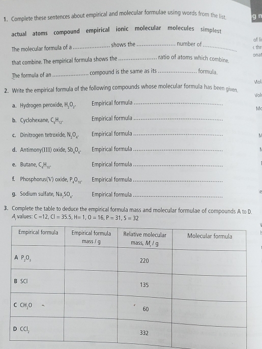 Complete these sentences about empirical and molecular formulae using words from the list. g n
actual atoms compound empirical ionic molecular molecules simplest
of li
The molecular formula of a _shows the _number of _< thr ona
that combine. The empirical formula shows the_ ratio of atoms which combine.
The formula of an _compound is the same as its _formula.
Mol
2. Write the empirical formula of the following compounds whose molecular formula has been given
Vol
a. Hydrogen peroxide,  H_2O_2. Empirical formula_
M
b. Cyclohexane, C_6H_12. Empirical formula_
c. Dinitrogen tetroxide, N_2O_4 Empirical formula_
M
d. Antimony(III) oxide, Sb_4O_6. Empirical formula_
e. Butane, C_4H_10^+ Empirical formula_
f. Phosphorus(V) oxide, P_4O_10^r Empirical formula_
g. Sodium sulfate, Na_2SO_4· Empirical formula_
e
3. Complete the table to deduce the empirical formula mass and molecular formulae of compounds A to D.
A values: C=12,Cl=35.5,H=1,O=16,P=31,S=32