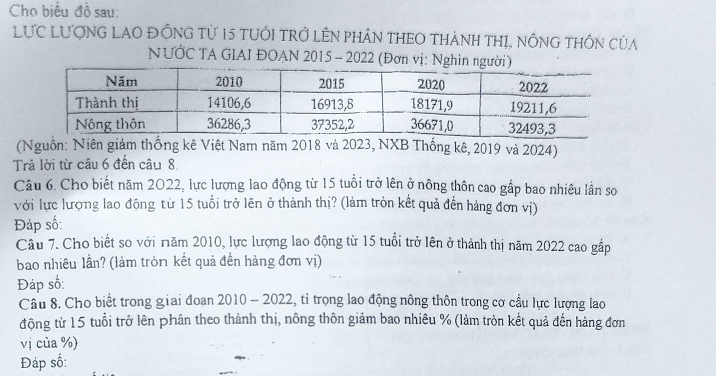 Cho biểu đồ sau: 
LựC LượNG LAO ĐỒNG từ 15 tUổi tRở LÊN phầN THEO tHàNH tHị, nÔNG tHÔN của 
NƯỚC TA GIAI ĐOẠN 2015 - 2022 (Đơn vị: Nghìn người) 
(Nguồn: Niên giám thống kê Việt Nam năm 2018 và 2023, NXB Thống kê, 2019 và 2024) 
Trả lời từ câu 6 đến câu 8. 
Câu 6. Cho biết năm 2022, lực lượng lao động từ 15 tuổi trở lên ở nông thôn cao gấp bao nhiêu lần so 
với lực lượng lao động từ 15 tuổi trở lên ở thành thị? (làm tròn kết quả đến hàng đơn vị) 
Đáp số: 
Câu 7. Cho biết so với năm 2010, lực lượng lao động từ 15 tuổi trở lên ở thành thị năm 2022 cao gấp 
bao nhiêu lần? (làm tròn kết quả đến hàng đơn vị) 
Đáp số: 
Cầu 8. Cho biết trong giai đoạn 2010 - 2022, tỉ trọng lao động nông thôn trong cơ cầu lực lượng lao 
động từ 15 tuổi trở lên phân theo thành thị, nông thôn giảm bao nhiêu % (làm tròn kết quả đến hàng đơn 
vị của %) 
Đáp số: