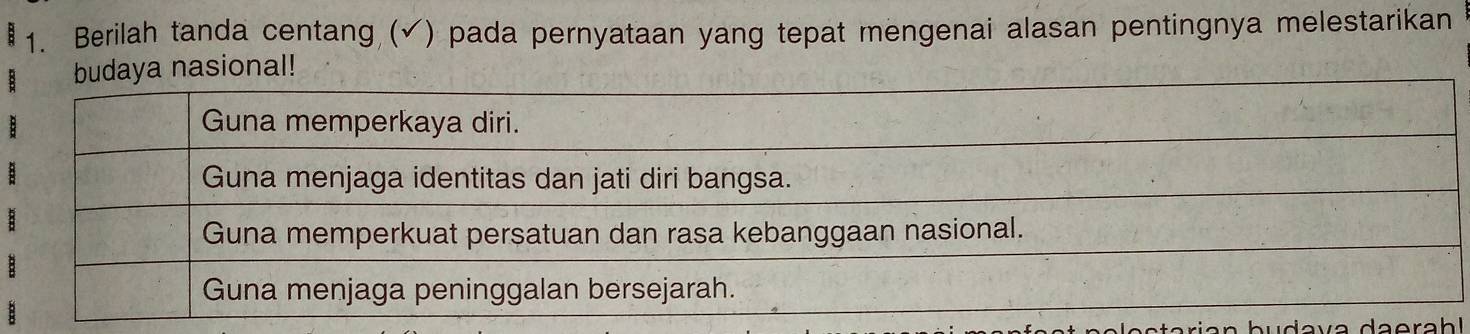 Berilah tanda centang (✔) pada pernyataan yang tepat mengenai alasan pentingnya melestarikan 
a nasional!