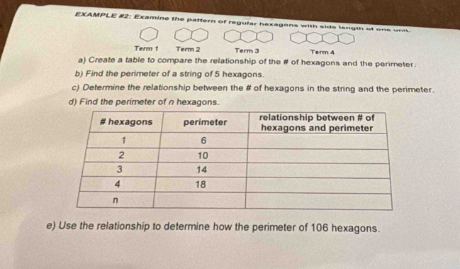 EXAMPLE #2: Examine the pattern of regular hexagons with side length of on 
Term 1 Term 2 Term 3 Term 4
a) Create a table to compare the relationship of the # of hexagons and the perimeter. 
b) Find the perimeter of a string of 5 hexagons. 
c) Determine the relationship between the # of hexagons in the string and the perimeter. 
d) Find the perimeter of n hexagons. 
e) Use the relationship to determine how the perimeter of 106 hexagons.