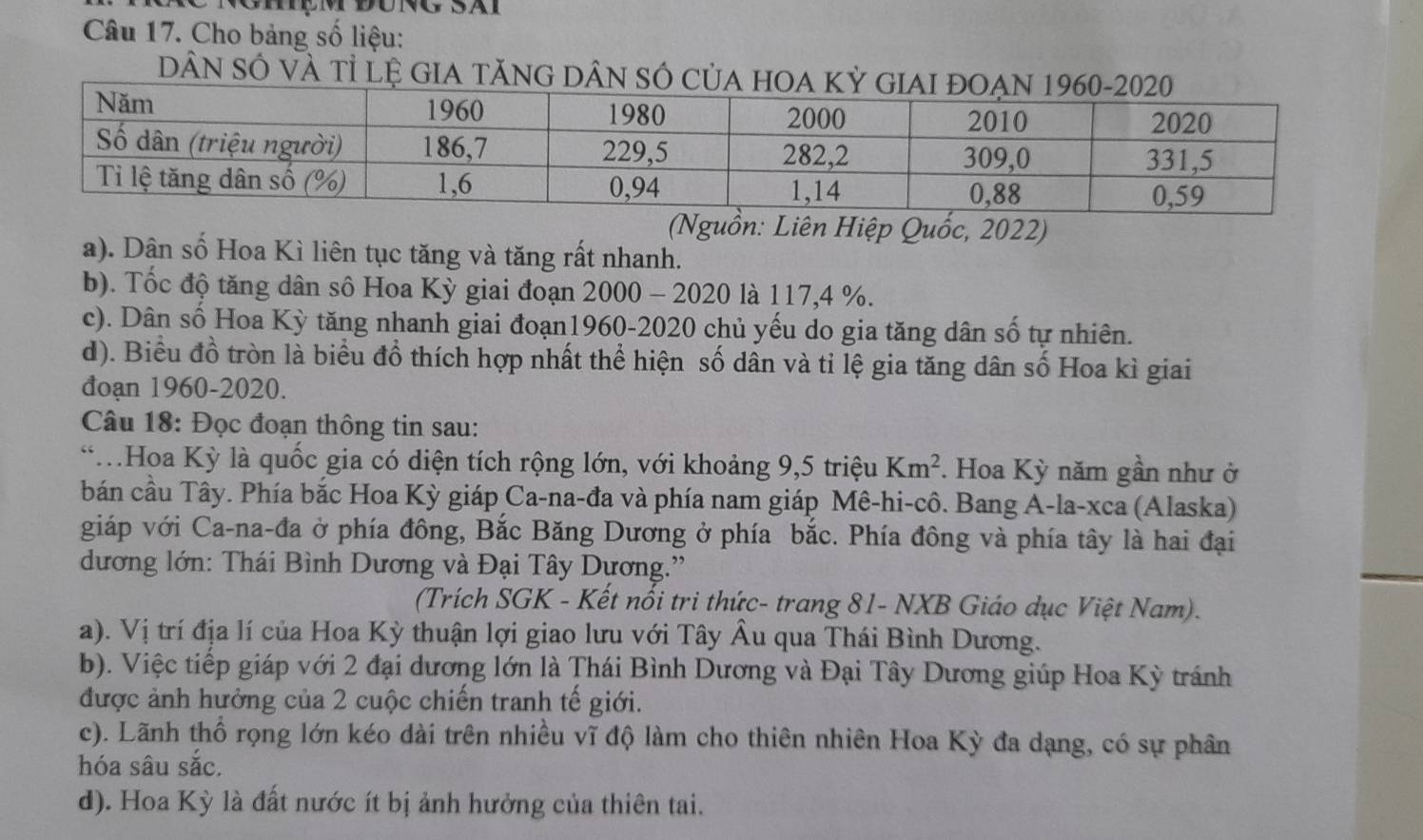 Cho bảng số liệu:
DÂN SÓ và tỉ lệ giA tăng Dân sÓ của hOA
(Nguồn: Liên Hiệp Quốc, 2022)
a). Dân số Hoa Kì liên tục tăng và tăng rất nhanh.
b). Tốc độ tăng dân sô Hoa Kỳ giai đoạn 2000 - 2020 là 117,4 %.
c). Dân số Hoa Kỳ tăng nhanh giai đoạn1960-2020 chủ yếu do gia tăng dân số tự nhiên.
d). Biểu đồ tròn là biểu đồ thích hợp nhất thể hiện số dân và tỉ lệ gia tăng dân số Hoa kì giai
đoạn 1960-2020.
Câu 18: Đọc đoạn thông tin sau:
*Hoa Kỳ là quốc gia có diện tích rộng lớn, với khoảng 9,5 triệu Km^2. Hoa Kỳ năm gần như ở
bán cầu Tây. Phía bắc Hoa Kỳ giáp Ca-na-đa và phía nam giáp Mê-hi-cô. Bang A-la-xca (Alaska)
giáp với Ca-na-đa ở phía đông, Bắc Băng Dương ở phía bắc. Phía đông và phía tây là hai đại
dương lớn: Thái Bình Dương và Đại Tây Dương.''
(Trích SGK - Kết nổi tri thức- trang 81- NXB Giáo dục Việt Nam).
a). Vị trí địa lí của Hoa Kỳ thuận lợi giao lưu với Tây Âu qua Thái Bình Dương.
b). Việc tiếp giáp với 2 đại dương lớn là Thái Bình Dương và Đại Tây Dương giúp Hoa Kỳ tránh
được ảnh hưởng của 2 cuộc chiến tranh tế giới.
c). Lãnh thổ rọng lớn kéo dài trên nhiều vĩ độ làm cho thiên nhiên Hoa Kỳ đa dạng, có sự phân
hóa sâu sắc.
d). Hoa Kỳ là đất nước ít bị ảnh hưởng của thiên tai.