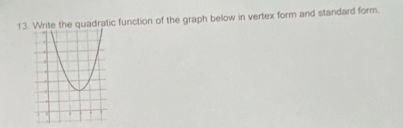 rite the quadratic function of the graph below in vertex form and standard form.