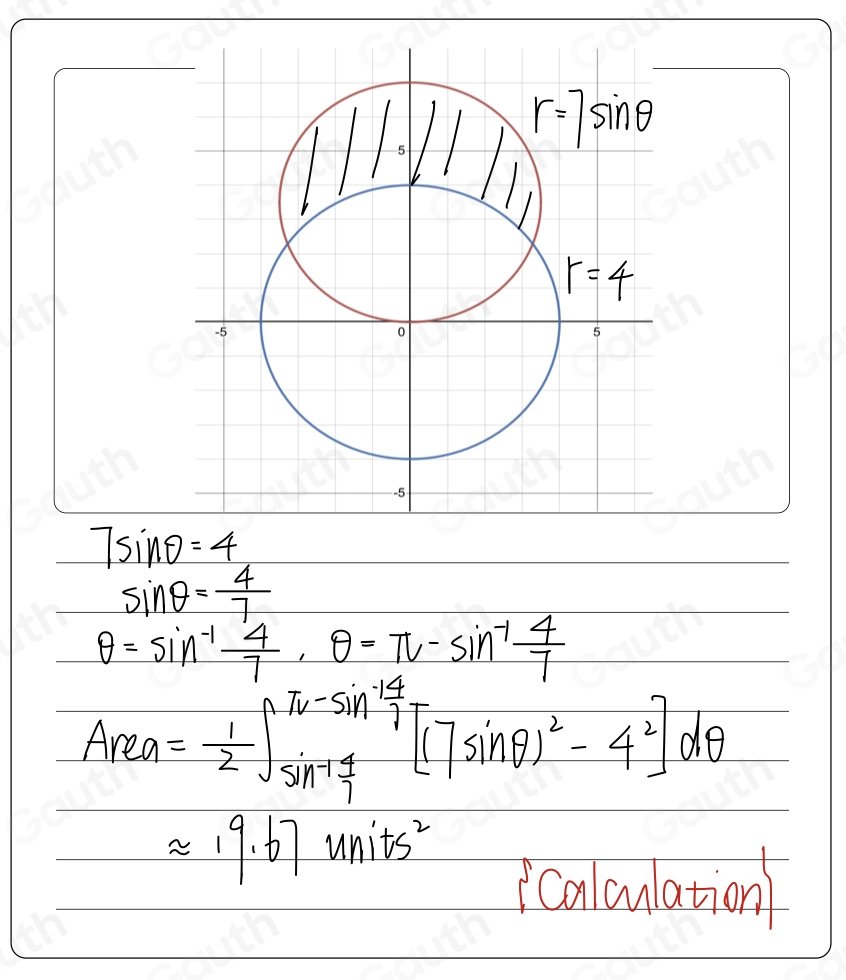 Solved: Find the area of the region inside: r=7sin θ but outside: r=4 ...