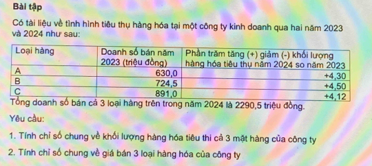 Bài tập 
Có tài liệu về tình hình tiêu thụ hàng hóa tại một công ty kinh doanh qua hai năm 2023
và 2024 như sau: 
ng trên trong năm 2024 là 2290, 5 triệu đồng. 
Yêu cầu: 
1. Tính chỉ số chung về khối lượng hàng hóa tiêu thi cả 3 mặt hàng của công ty 
2. Tính chỉ số chung về giá bán 3 loại hàng hóa của công ty