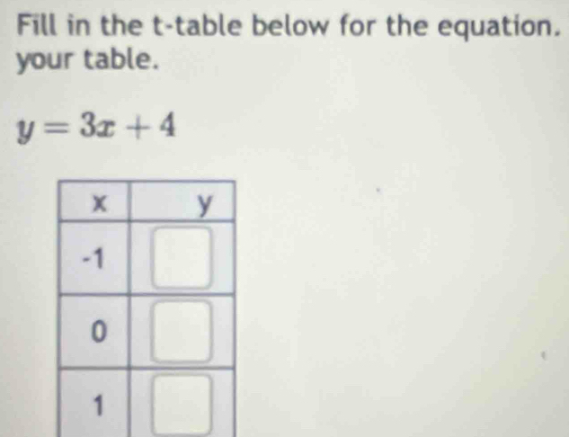 Fill in the t -table below for the equation. 
your table.
y=3x+4