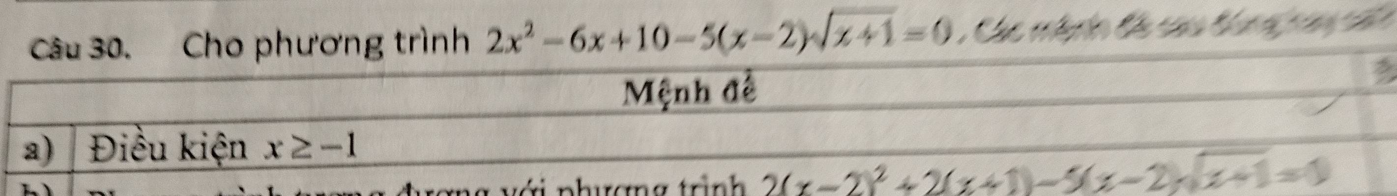 Cho phương trình 2x^2-6x+10-5(x-2)sqrt(x+1)=0 , Các merin đa cau tungranc