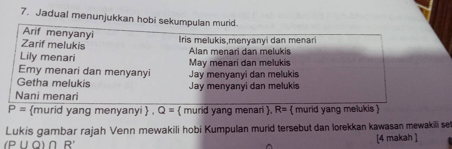 Jadual menunjukkan hobi sekumpulan murid.
Arif menyanyi
Iris melukis,menyanyi dan menari
Zarif melukis
Alan menari dan melukis
Lily menari
May menari dan melukis
Emy menari dan menyanyi
Jay menyanyi dan melukis
Getha melukis
Jay menyanyi dan melukis
Nani menari
P= murid yang menyanyi  , Q=  murid yang menari , R=  murid yang melukis 
Lukis gambar rajah Venn mewakili hobi Kumpulan murid tersebut dan lorekkan kawasan mewakili set
(P∪ Q) □ R'
[4 makah ]