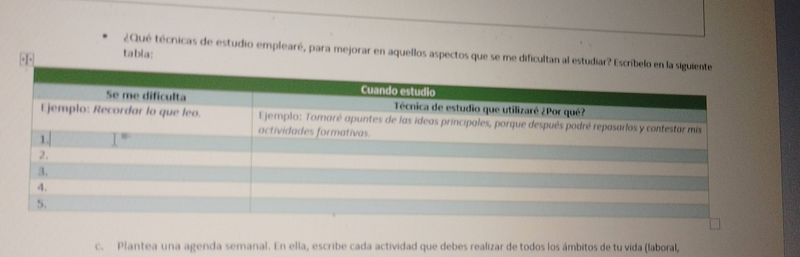 ¿Qué técnicas de estudio emplearé, para mejorar en aquellos aspectos que se me dificultan al 
tabla: 
c. Plantea una agenda semanal. En ella, escribe cada actividad que debes realizar de todos los ámbitos de tu vida (laboral,