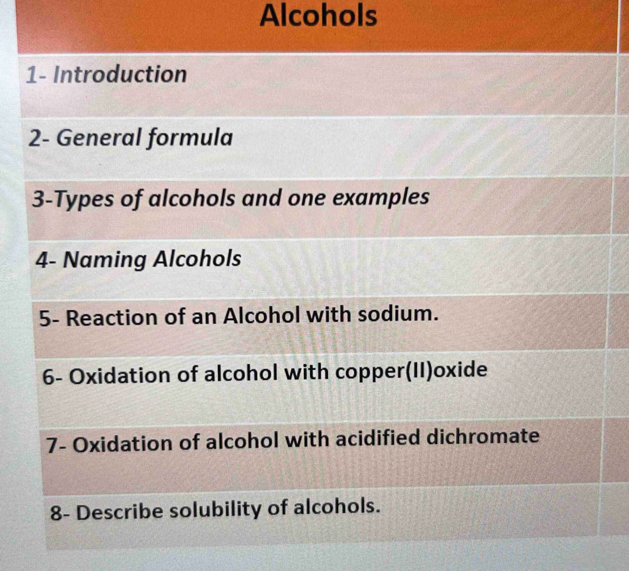 Solved: Alcohols 1- Introduction 2- General formula 3-Types of alcohols ...