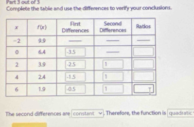 out of 3
Complete the table and use the differences to verify your conclusions.
The second differences are constant . Therefore, the function is quadratic