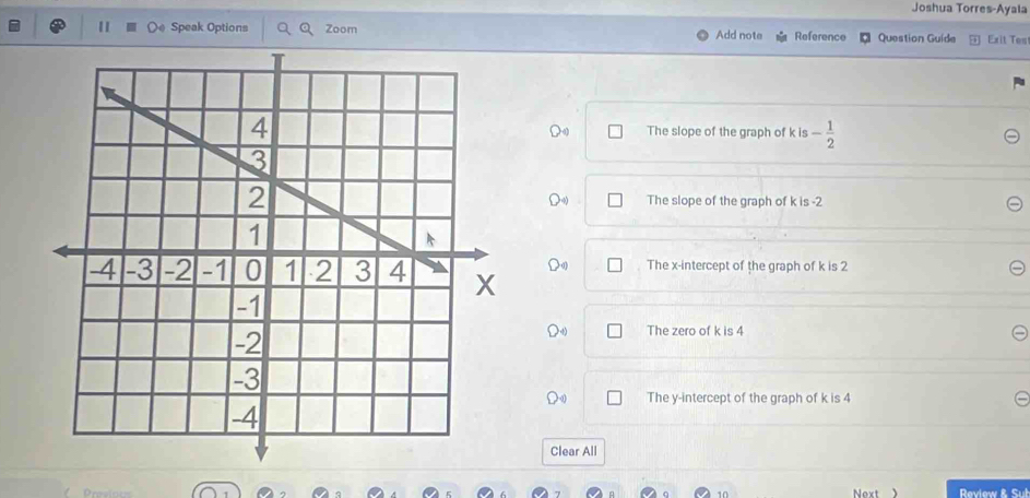 Joshua Torres-Ayala 
e Speak Options Zoom Add note Reference Question Guíde Exit Tes 
The slope of the graph of k is - 1/2 
The slope of the graph of k is -2
The x-intercept of the graph of k is 2
The zero of k is 4
The y-intercept of the graph of k is 4
Clear All 
Next Review & Sub