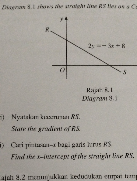 Diagram 8.1 shows the straight line RS lies on a C
Rajah 8.1
Diagram 8.1
i) Nyatakan kecerunan RS.
State the gradient of RS.
i) Cari pintasan--x bagi garis lurus RS.
Find the x-intercept of the straight line RS.
Rajah 8.2 menunjukkan kedudukan empat temp