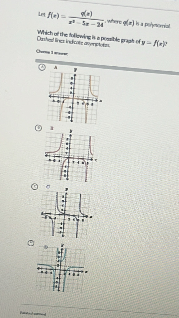 Let f(x)= q(x)/x^2-5x-24  , where q(x) is a polynomial.
Which of the following is a possible graph of y=f(x)
Dashed lines indicate asymptotes.
Choose 1 answer:
a
Raisted content