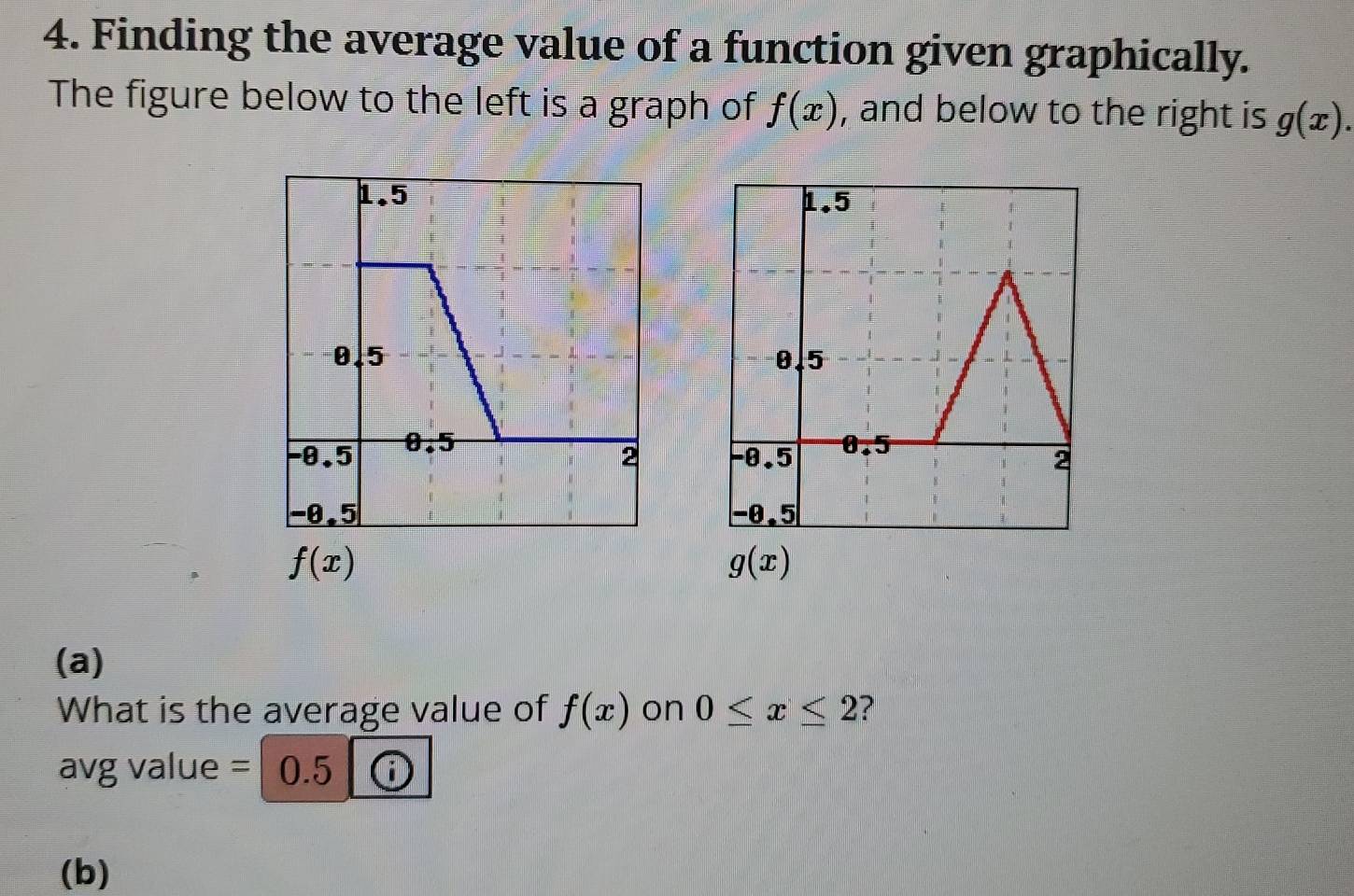 Finding the average value of a function given graphically.
The figure below to the left is a graph of f(x) , and below to the right is g(x).

f(x)
g(x)
(a)
What is the average value of f(x) on 0≤ x≤ 2 ?
avg value = 0.5
(b)