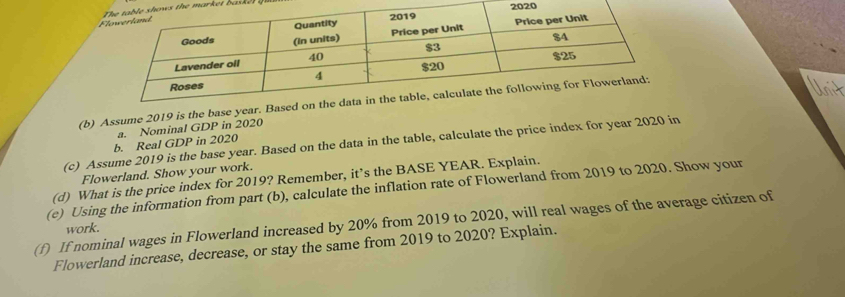 Fe m ar k e l B a t k l g 
20 
(b) Assume 2019 is the base yea 
a. Nominal GDP in 2020 
(c) Assume 2019 is the base year. Based on the data in the table, calculate the price index for year 2020 in 
b. Real GDP in 2020 
Flowerland. Show your work. 
(d) What is the price index for 2019? Remember, it’s the BASE YEAR. Explain. 
(e) Using the information from part (b), calculate the inflation rate of Flowerland from 2019 to 2020. Show your 
(f) If nominal wages in Flowerland increased by 20% from 2019 to 2020, will real wages of the average citizen of 
work. 
Flowerland increase, decrease, or stay the same from 2019 to 2020? Explain.