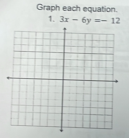 Graph each equation. 
1. 3x-6y=-12