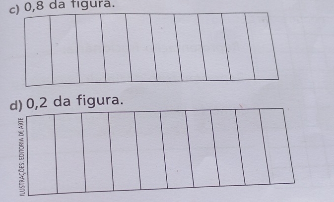 0,8 da figura.
d) 0,2 da figura.