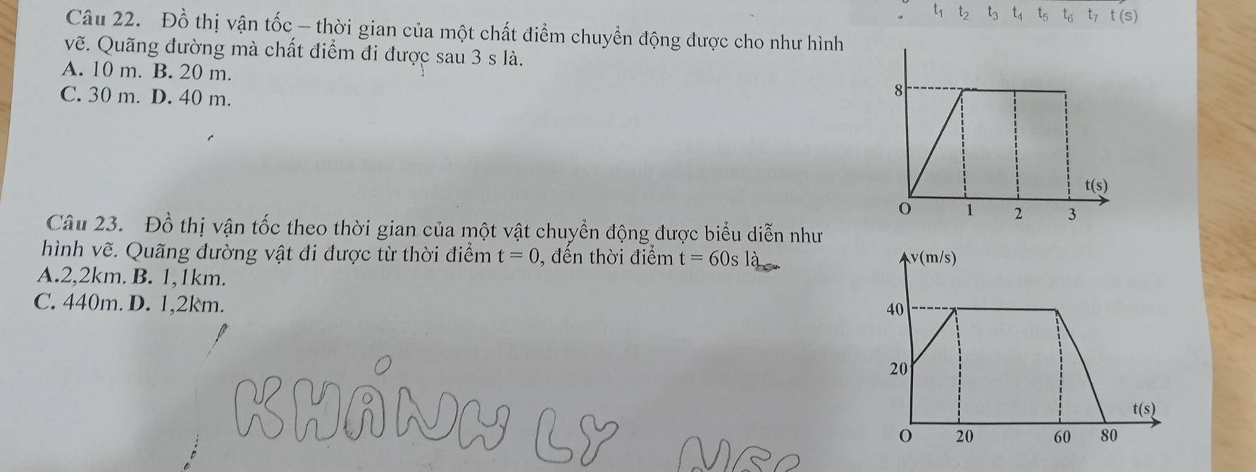 t1 t2 t3 t4 t5 to t1 t(s
Câu 22. Đồ thị vận tốc - thời gian của một chất điểm chuyển động được cho như hình
vẽ. Quãng đường mà chất điểm đi được sau 3 s là.
A. 10 m. B. 20 m.
C. 30 m. D. 40 m.
Câu 23. Đồ thị vận tốc theo thời gian của một vật chuyển động được biểu diễn như
hình vẽ. Quãng đường vật đi được từ thời điểm t=0 , đến thời điểm t=60s là
A.2,2km. B. 1,1km.
C. 440m. D. 1,2km.