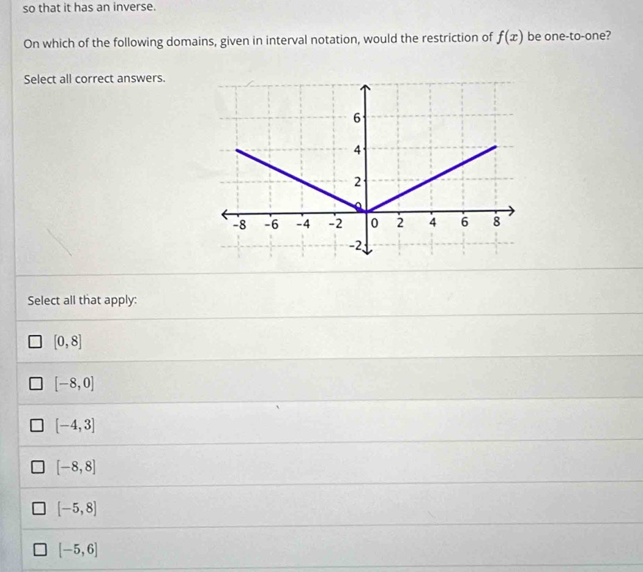 so that it has an inverse.
On which of the following domains, given in interval notation, would the restriction of f(x) be one-to-one?
Select all correct answers.
Select all that apply:
[0,8]
[-8,0]
[-4,3]
[-8,8]
[-5,8]
[-5,6]