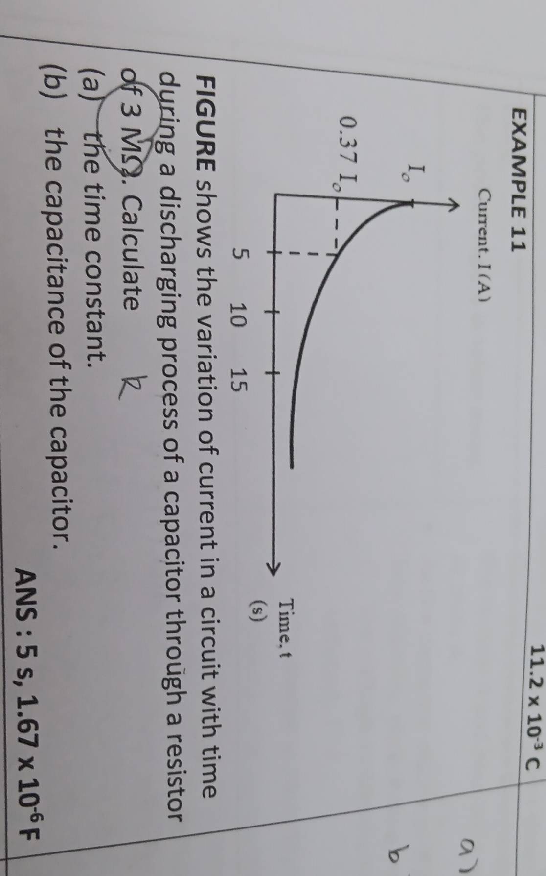 11.2* 10^(-3)C
EXAMPLE 11
FIGURE shows the variation of current in a circuit with time
during a discharging process of a capacitor through a resistor
of 3 MS. Calculate
(a) the time constant.
(b) the capacitance of the capacitor.
ANS : 5s,1.67* 10^(-6)F